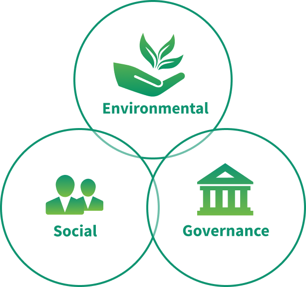 ESG icons